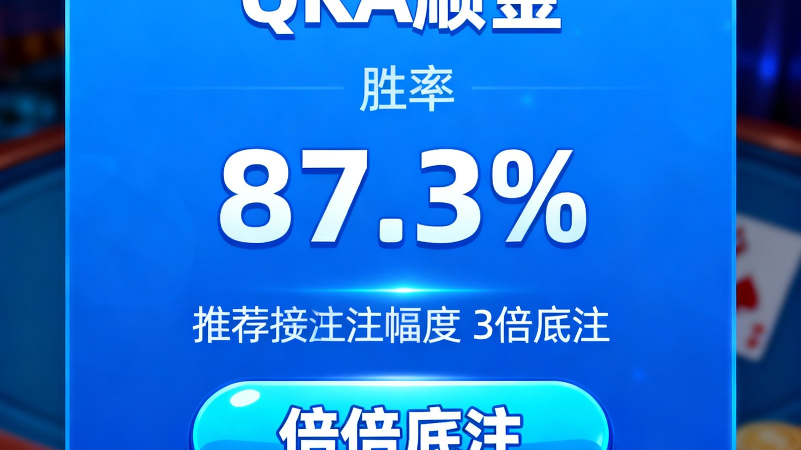 亮蓝色调的胜率计算器面板，显示炸金花手牌QKA顺金，胜率87.3%，以及推荐加注幅度