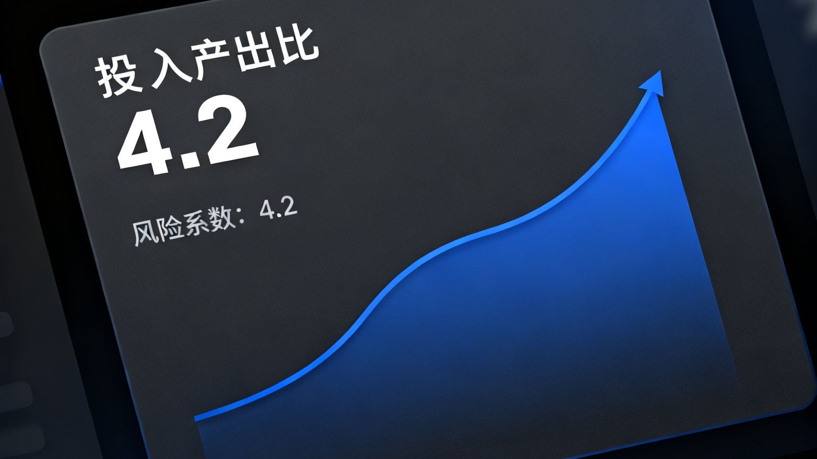深色背景的收益仪表盘，展示投入产出比，风险系数4.2，收益率曲线稳步上升